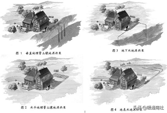 地源热泵系统建在哪,地源热泵系统在建筑中的应用