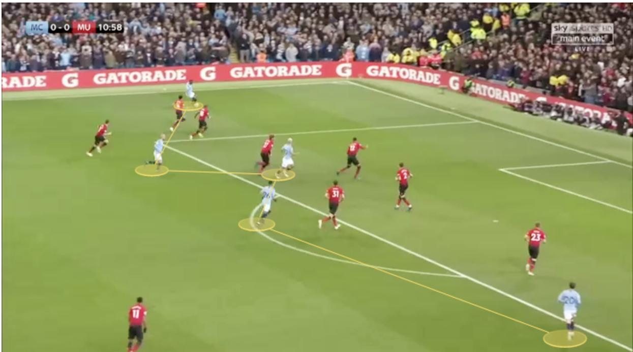 金字塔阵容,金字塔打法顺序