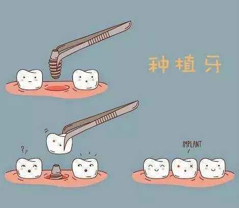 大连治疗牙周炎哪家医院好,大连口腔医院治疗牙周炎专家简介