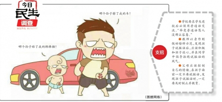 娃娃头痛是怎么回事,孩子恶心老师家长该怎么沟通