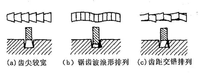 钳工基础知识大全书老版本,老钳工教你钳工基础知识