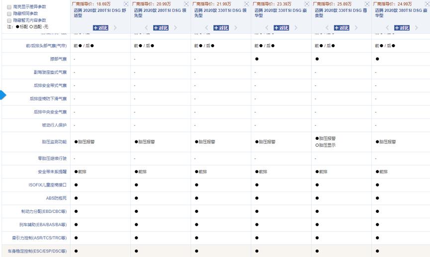 大众车胎压报警图标亮了怎么消除,大众胎压报警算胎压监测吗