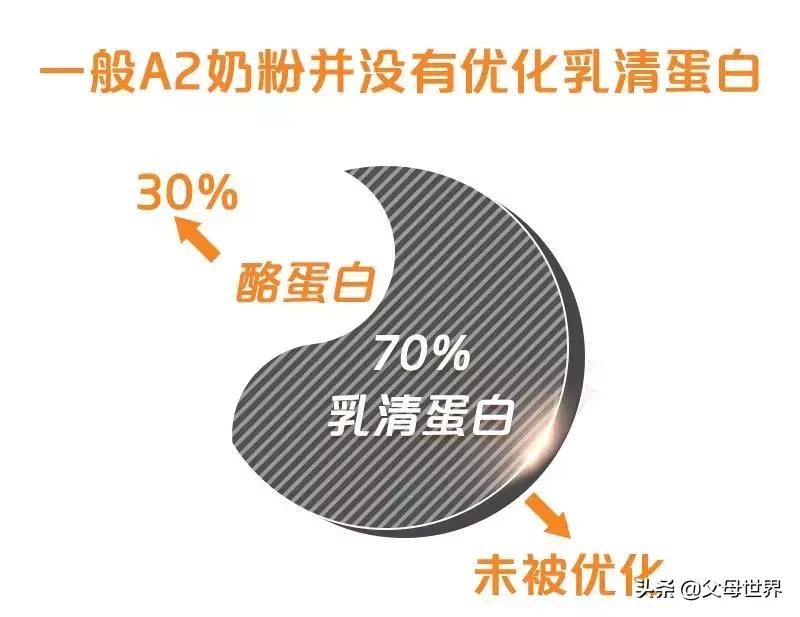 鎺㈢濂剁矇,鎺㈢浼婂埄鐗涘ザ