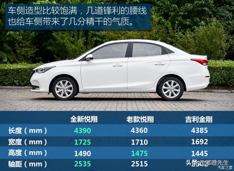 长安悦翔v3换挡平顺吗,长安悦翔手动挡试驾视频