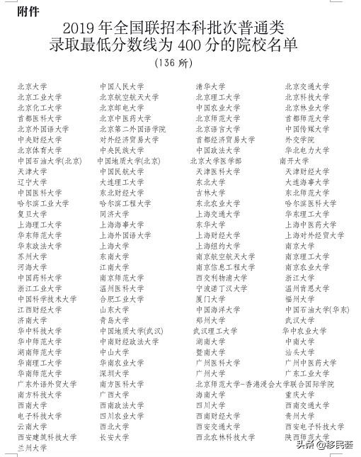 菲律宾养老签证最新政策消息,菲律宾特殊永久居留签证srrv