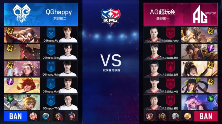 王者荣耀:AG超玩会银河战舰荣耀归来,四比一打破亚军魔咒登基为王