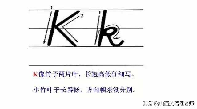 如何快速背诵26个英文字母的拼音,英文字母表26个字母正确发音读法