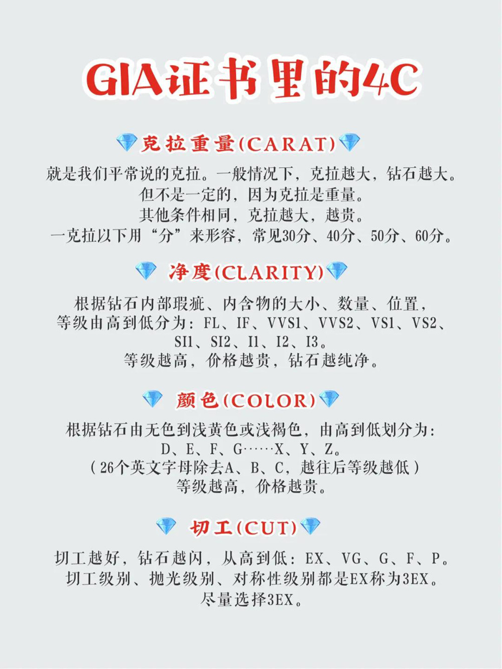 买结婚戒指有什么需要注意的,购买钻戒的基本知识