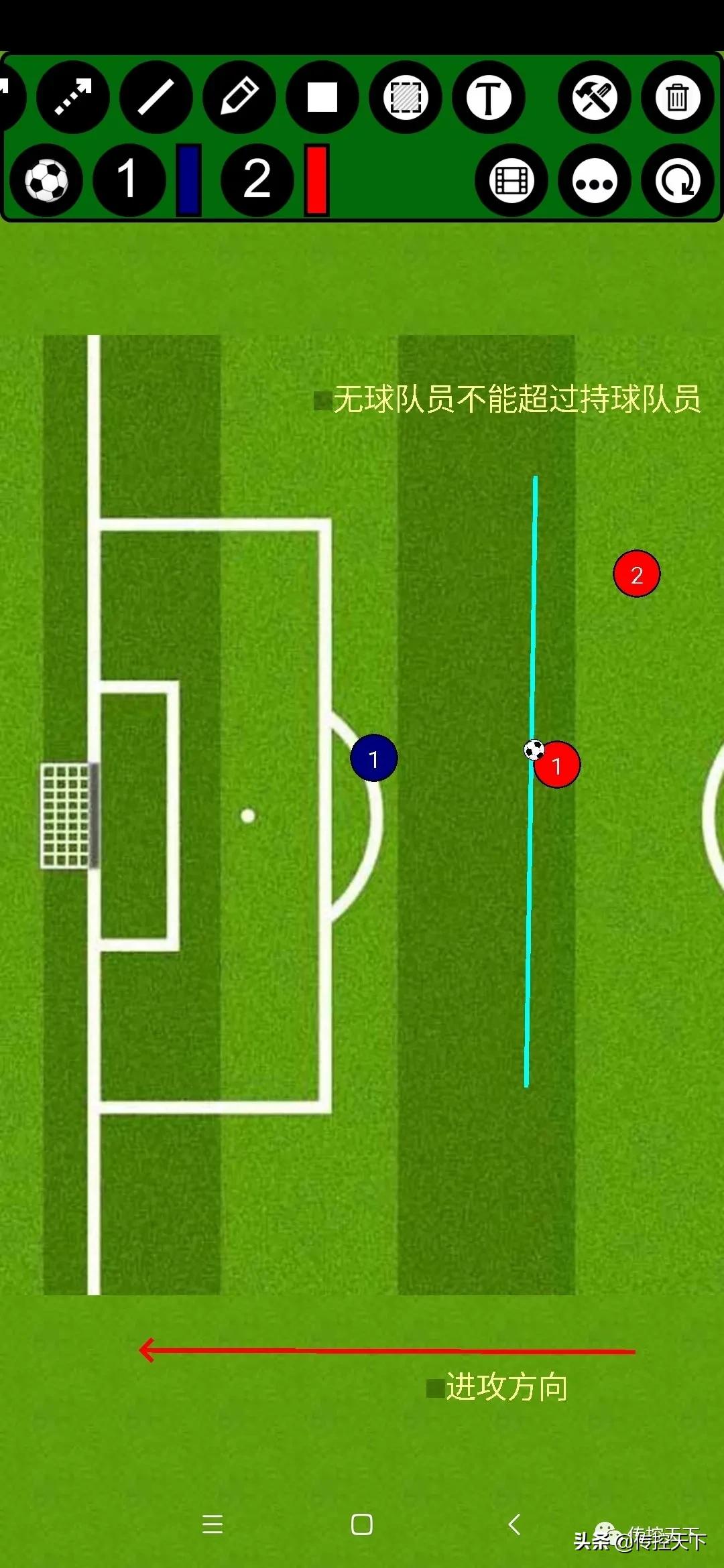 越位谁发明的,越位规则的诞生