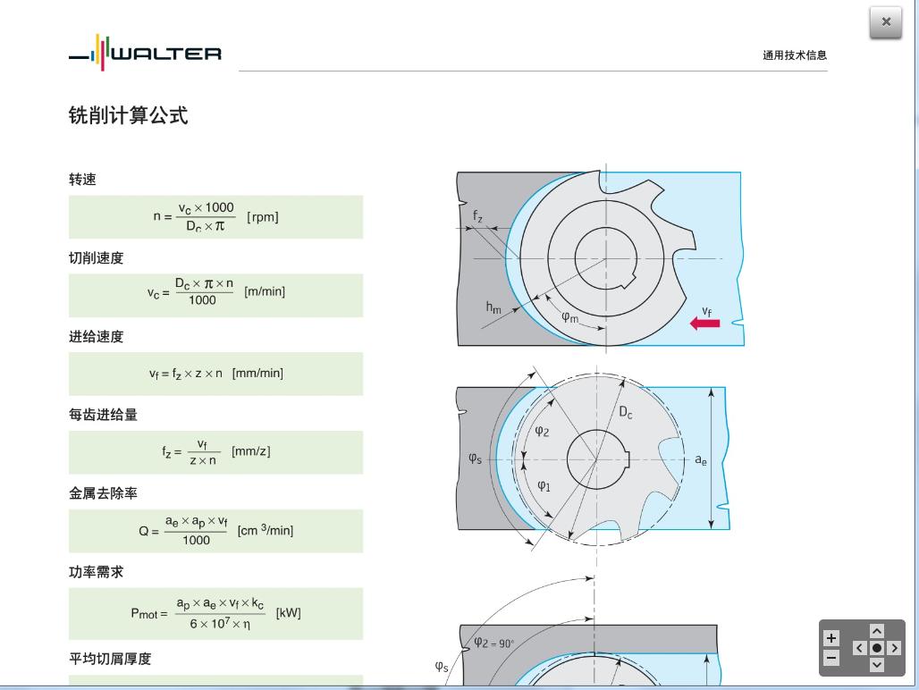 cnc必备实用加工计算器,cnc法兰克系统计算器