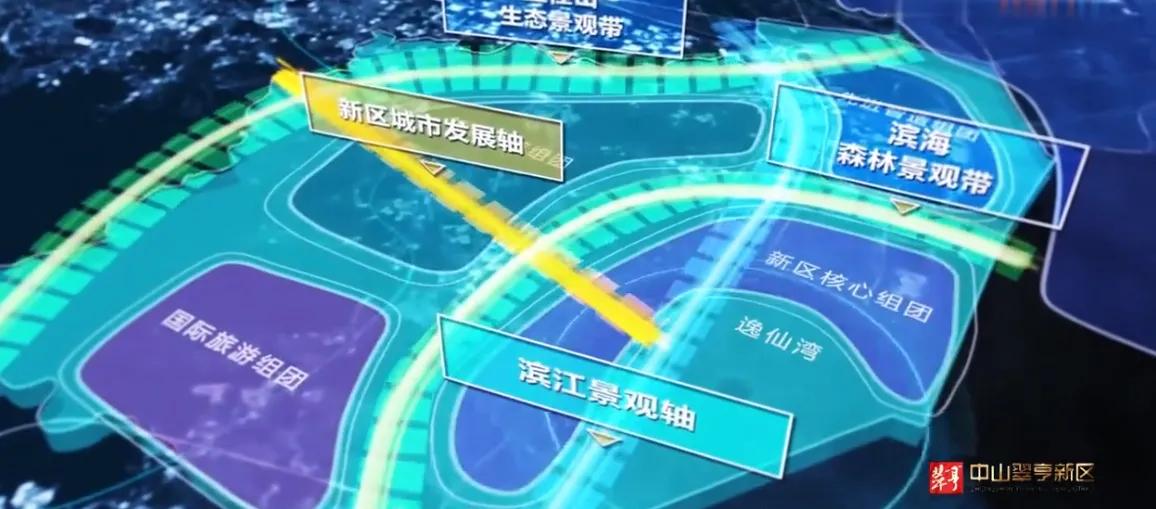 中山马鞍岛的未来分析,中山马鞍岛的前景