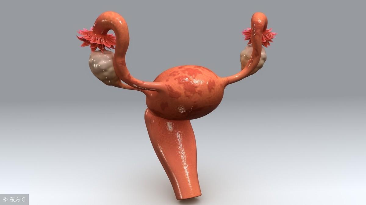 哪些是宫颈炎的早期症状