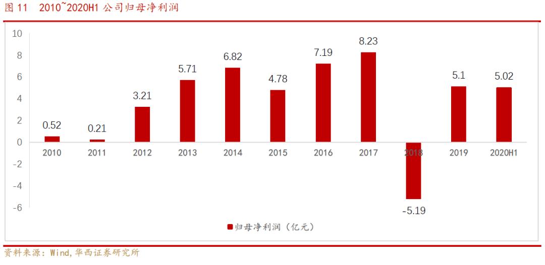 欧菲光光学深度解析,欧菲光深度分析