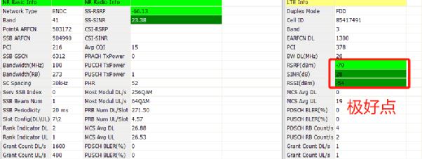 5G懒人课程——电磁波7：信号质量衡量指标