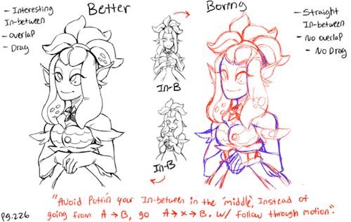 初学动画这20个最佳动画技巧必备,动画教程新手入门零基础的书籍