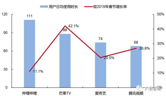 鍝斿摡鍝斿摡鍓嶇灮鐩存挱,鍓嶆部鎵弿鐢靛晢鐩存挱
