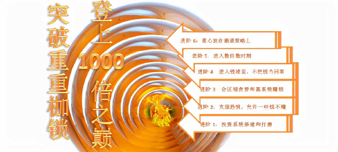 一年1000倍不算啥，股市没有独尊者，却有冲破枷锁登临股海巅峰者