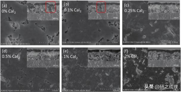 nature杂志氢能源,nature能源领域子刊