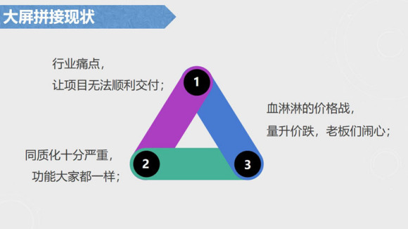巴中使用1X8LCD无色差拼接屏施工是什么？
