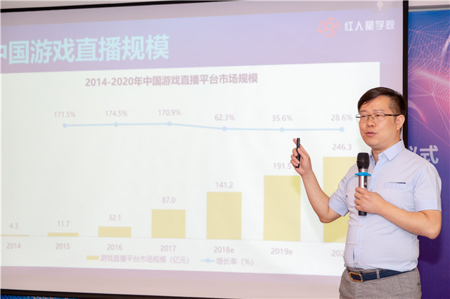 四川新华2019五大专业特色共建学院震撼发布