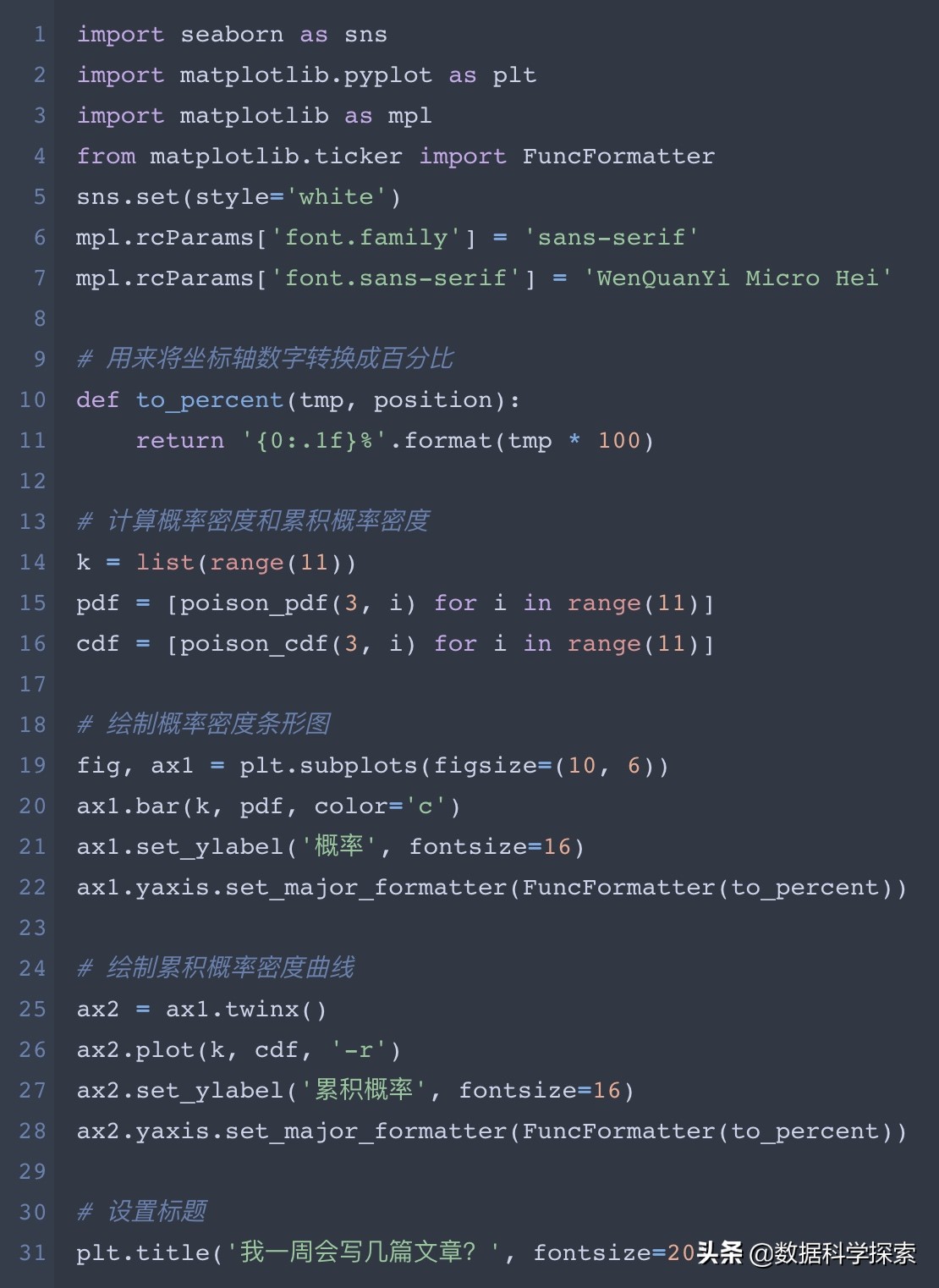 python数据分析预测模型,python数据统计分析实例