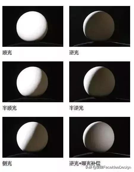 拍摄技巧100个视频,教你拍摄技巧创意拍摄