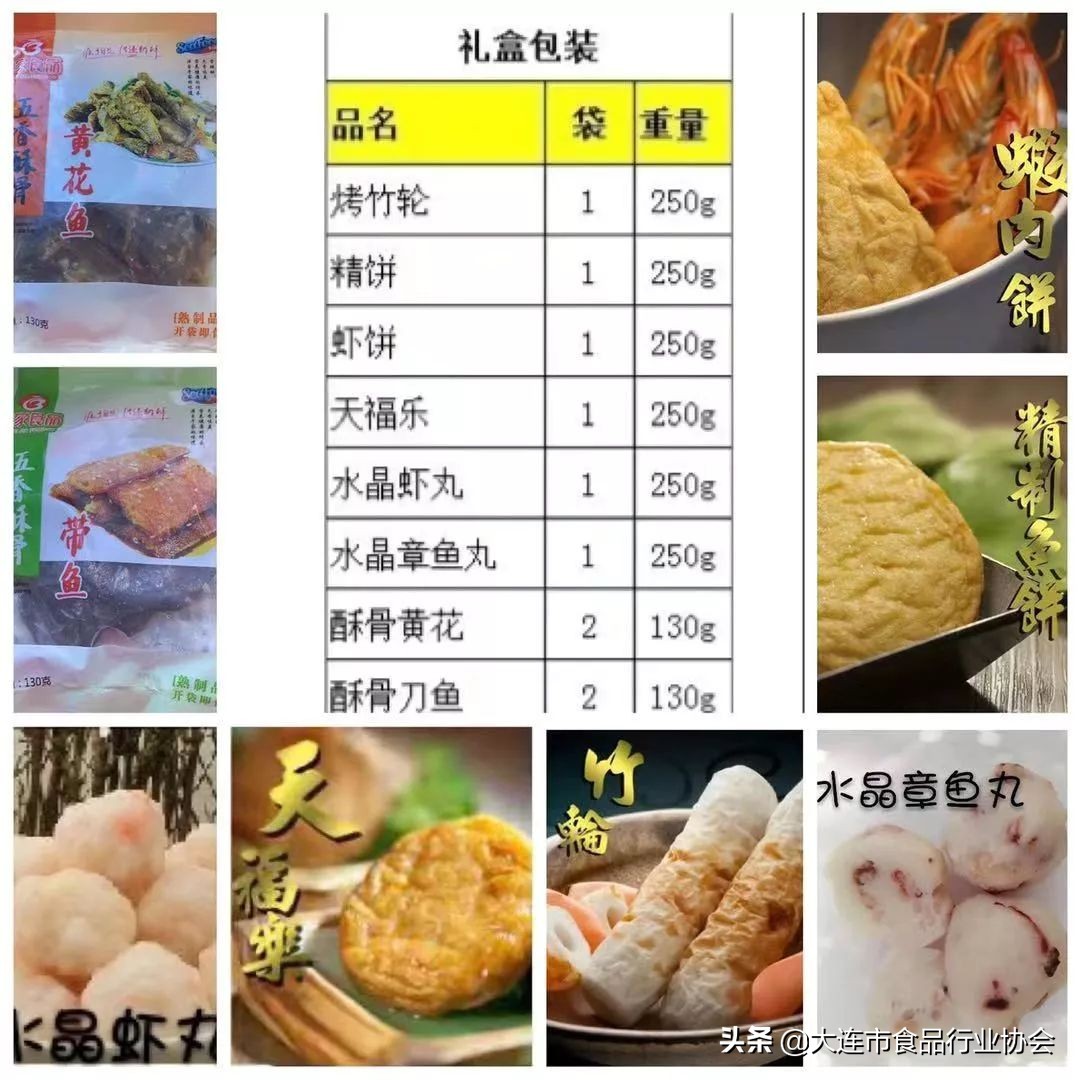 大连食品行业协会视频,大连食品行业协会秘书处