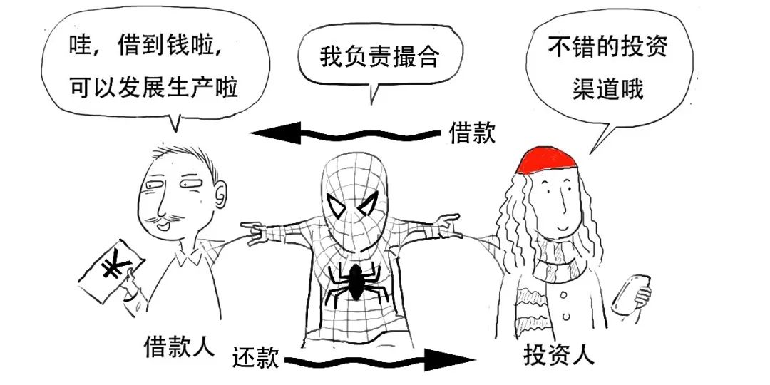 p2p新手必杀技,p2p最强出局方法