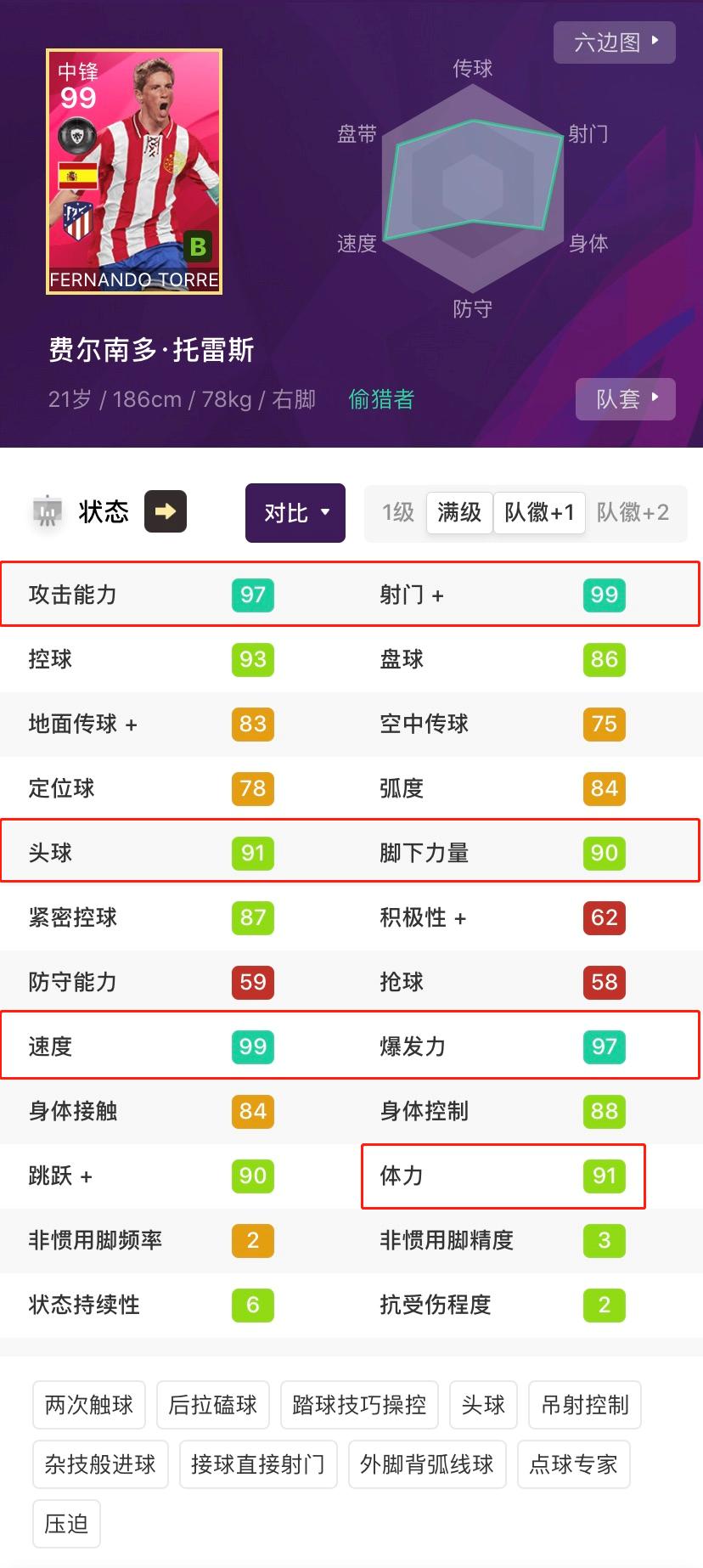 实况足球2022出什么传奇,实况足球新版本传奇如何续约