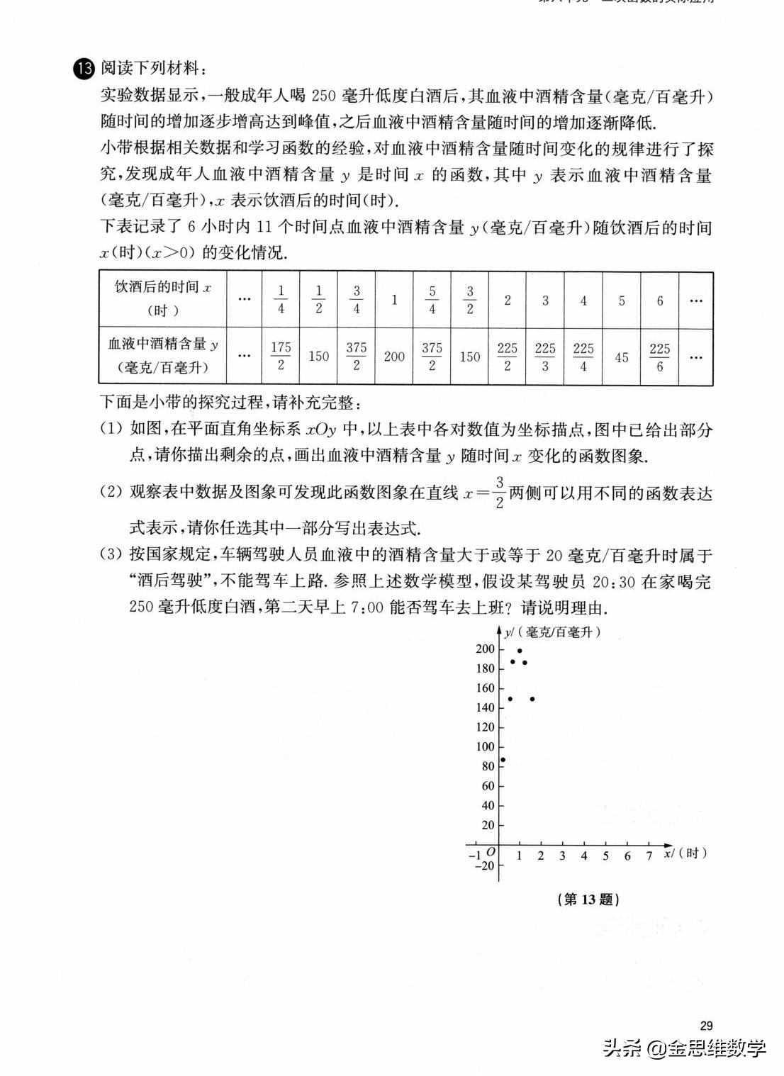 九年级数学二次函数解题技巧大全,九年级数学重难点视频讲解