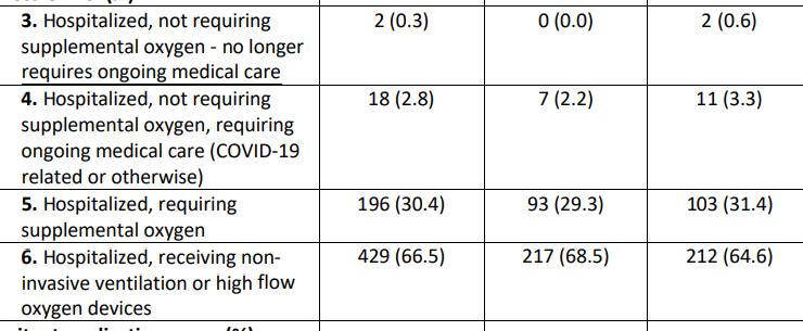 新冠国内特效药,新冠有效药最新消息