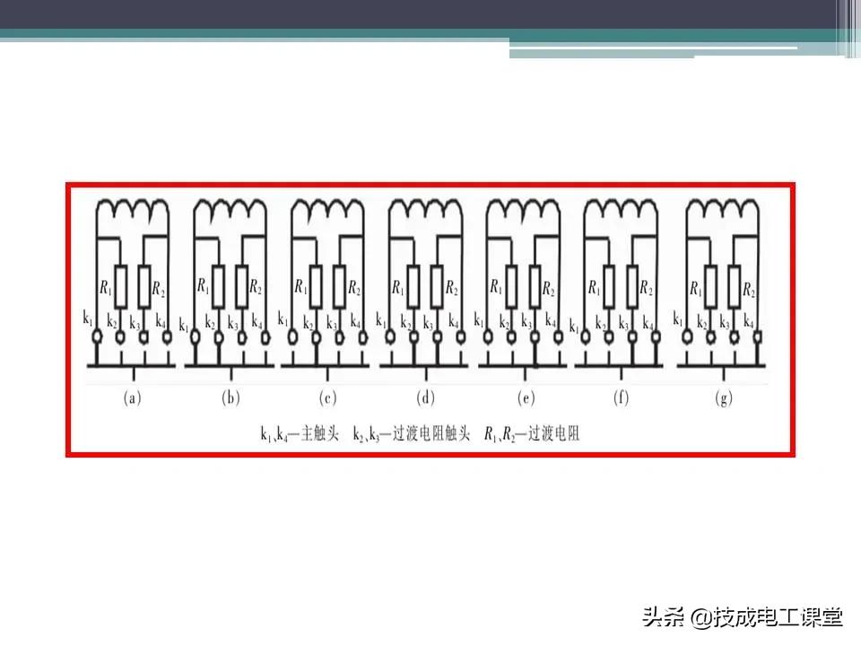 变压器无载分接开关内部构造,油浸式变压器的结构ppt