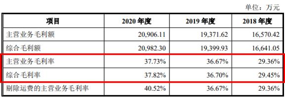 中旗新材石英石生产,中旗新材人造石英石