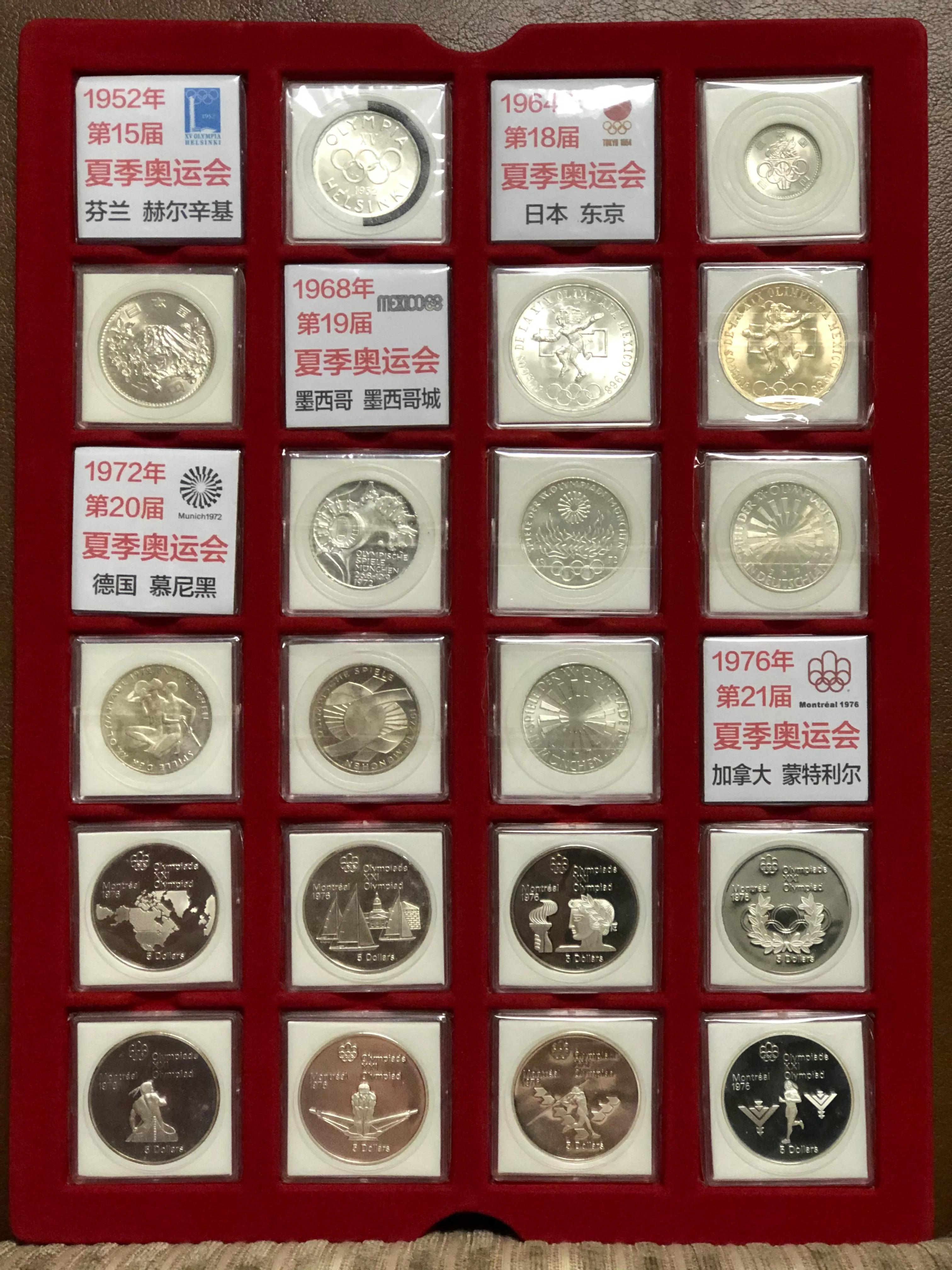 历届夏季奥运会吉祥物纪念币,冬奥会纪念币最新价格