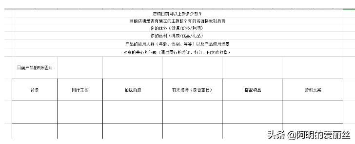 淘宝主图应该怎么做,淘宝主图的实用技巧有哪些