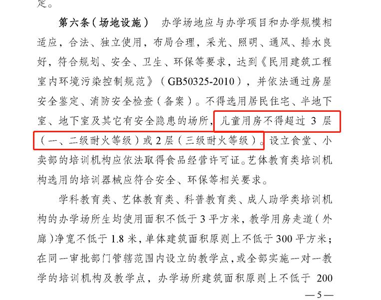 深度|世豪广场多家培训机构不在白名单，多家涉儿童培训机构高于三楼