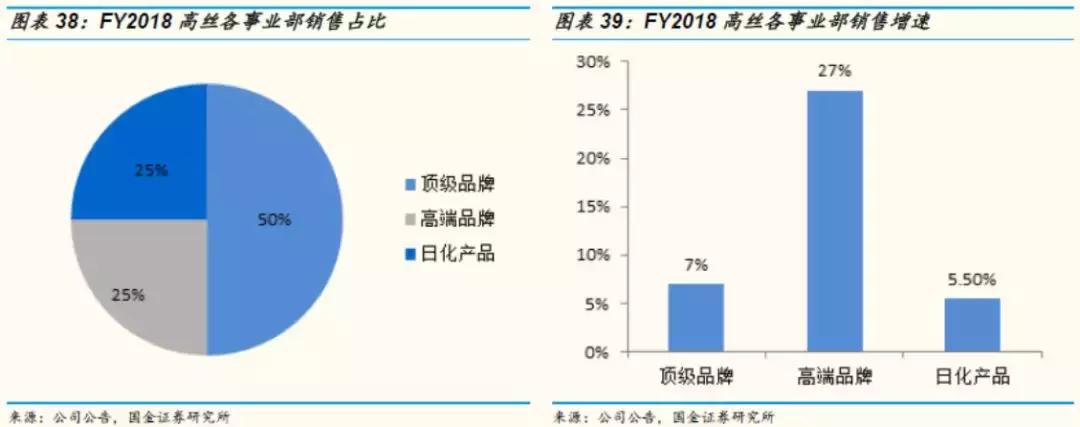 鍥介噾璇佸埜绾虹粐鏈嶈鏈夐檺鍏徃,鍥介噾璇佸埜绔欏湪椋庡彛涓嬬殑娼滃湪榛戦┈