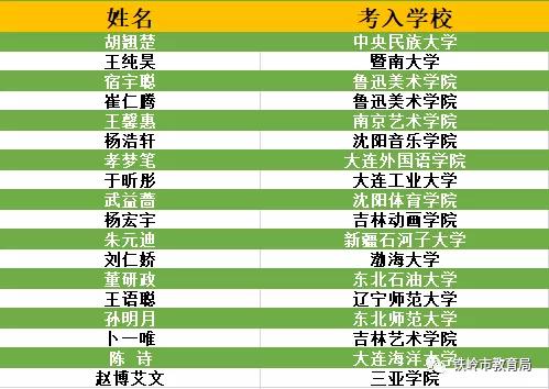诚实守信立德立行,诚实守信励志人生
