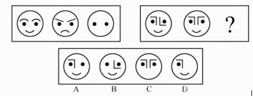 北电初试复试三试通过率,北电初试模拟题