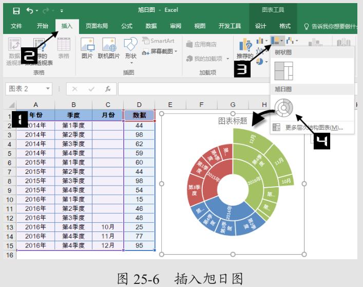 Excel2016中的内置图表真棒