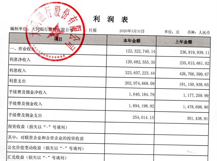 大同银行股东纠纷,大同银行董事长李桦最新案件