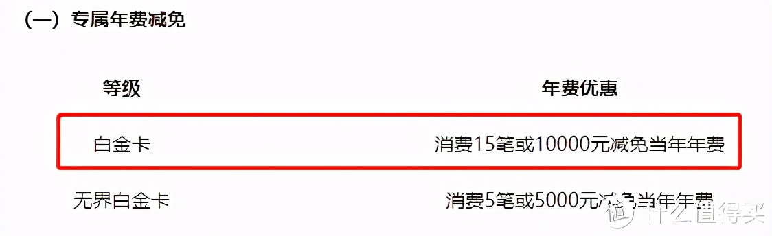 工行如何升级白金卡,工行牡丹白金卡刷5次免年费