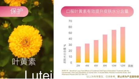 补充胶原蛋白是智商税吗,吃肉皮能补充胶原蛋白吗