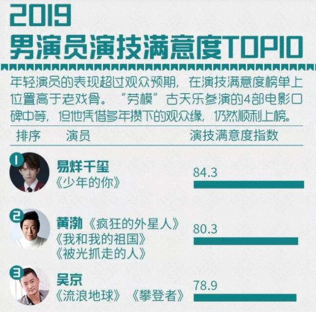 宝马代言人易烊千玺,易烊千玺代言宝马你怎么看