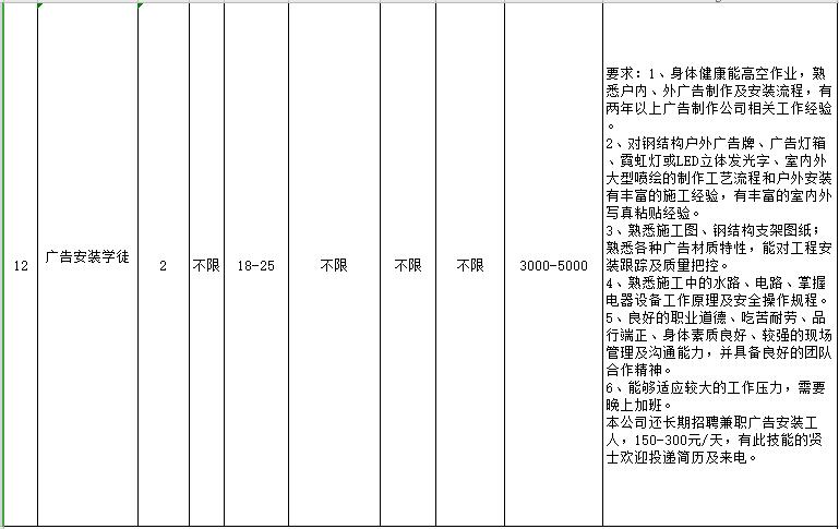 防疫岗找工作,疫情下招聘条件