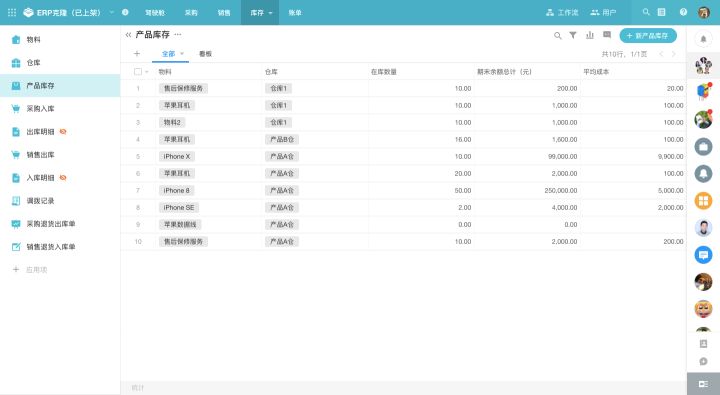 erp首页模板,erp进销存系统单据模板