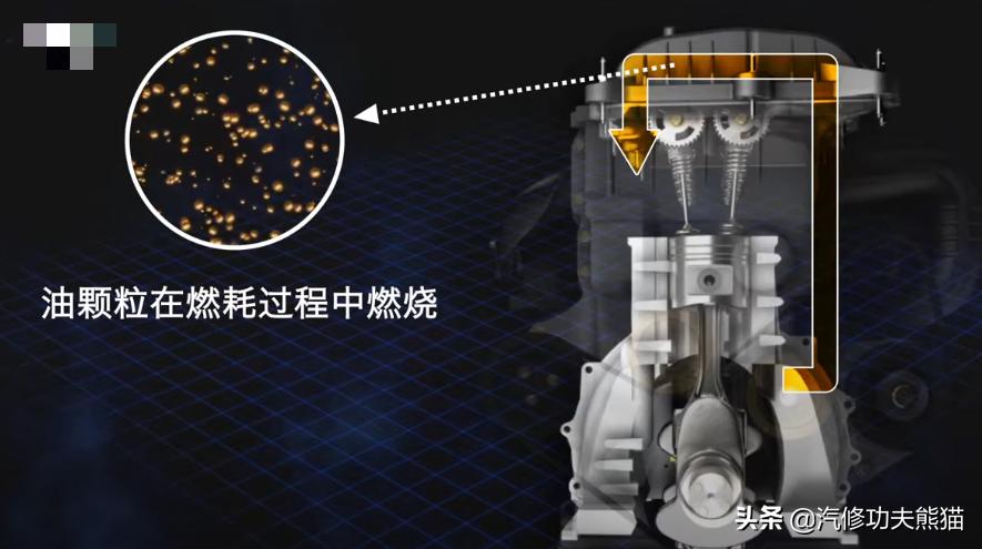 大众途观现在还烧机油吗,现在大众途观还烧机油吗