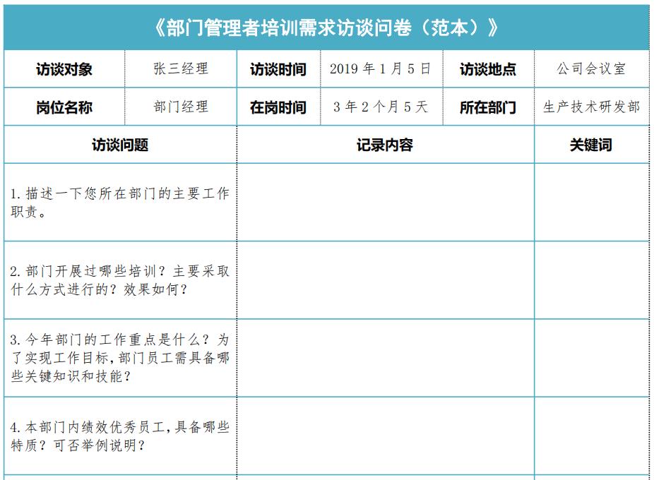 管理人员培训需求问卷调查,中层管理人员培训调查问卷