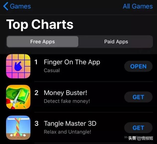 学习英语六级的游戏,英语四六级游戏