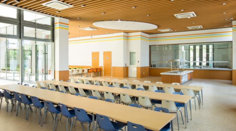 上海民办惠立学校附近有什么,上海民办惠立高中